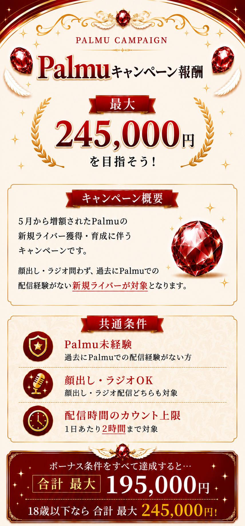 Palmuキャンペーン報酬