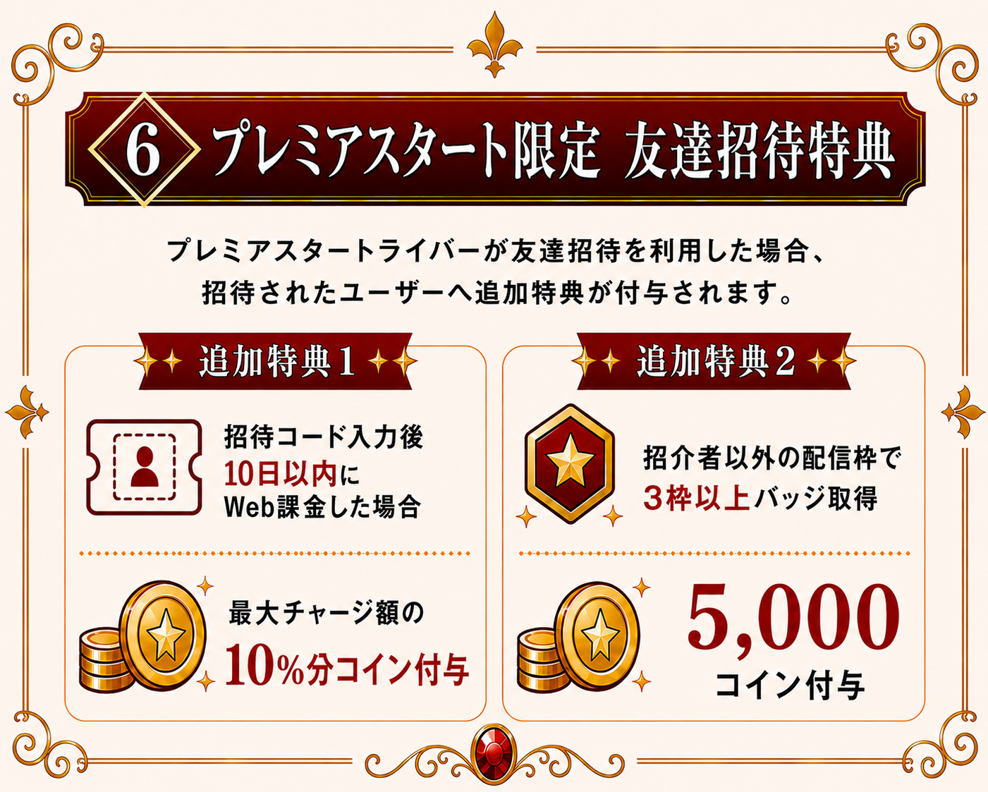 6. プレミアスタート限定 友達招待特典